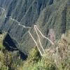 Motorcycle Road serra-do-rio-do- photo